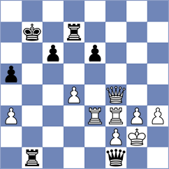 Mohammadi - Bilic (chess.com INT, 2024)