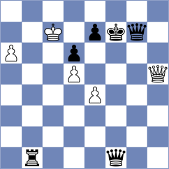 Nagare Kaivalya Sandip - Suarez Uriel (chess.com INT, 2024)
