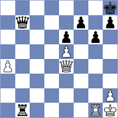 Gabdrakhmanov - Golizadeh (chess.com INT, 2022)