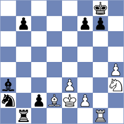 Boder - Ibarra Jerez (chess.com INT, 2024)