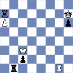 Kovacevic - Owezdurdiyeva (chess.com INT, 2024)