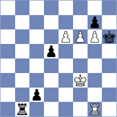 Koellner - Dragomirescu (chess.com INT, 2024)