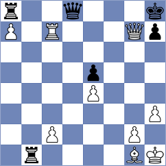 Aldokhin - Abdulla (Chess.com INT, 2021)