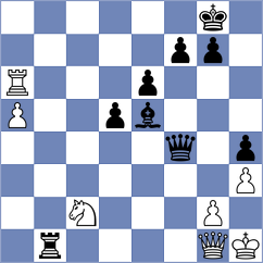 Agrest - Aliaga Fernandez (FIDE Online Arena INT, 2024)