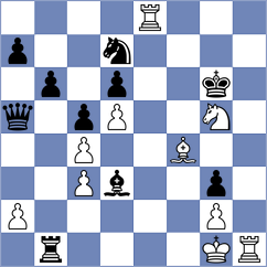 Matyunin - Daneshvar (chess.com INT, 2023)