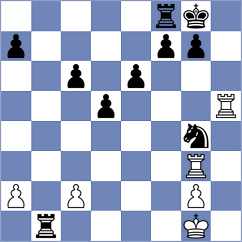 Dakshikaa S M - Selkirk (FIDE Online Arena INT, 2024)