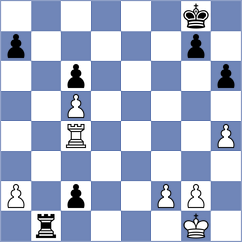 Castillo Pena - Wu (chess.com INT, 2024)
