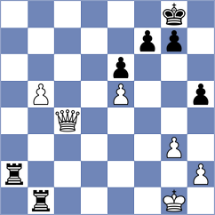 Shuqja - Huber (chess.com INT, 2022)