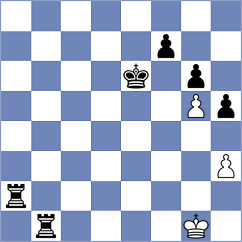 Ladan - Duneas (Chess.com INT, 2021)