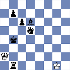 Needleman - Bartholomew (Chess.com INT, 2020)
