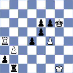 Osmonbekov - Arenas (chess.com INT, 2023)