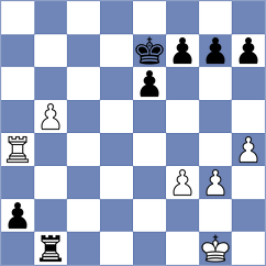 Ben Yahya - Erdogmus (Chess.com INT, 2021)