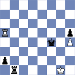 Aditya - Clarke (chess.com INT, 2024)