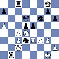 Castillo Sevilla - Di Nicolantonio (chess.com INT, 2021)