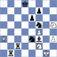 Breckenridge - Svicevic (Chess.com INT, 2017)