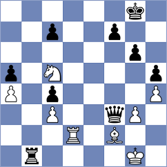 Bartel - Chernomordik (chess.com INT, 2024)