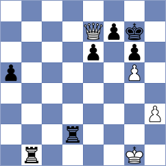Agasarov - Kozlov (chess.com INT, 2022)