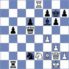 Joshi - Fakhretdinova (chess.com INT, 2023)