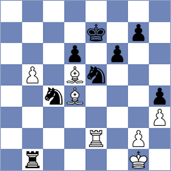 Antal - Jovanovic (chess.com INT, 2020)
