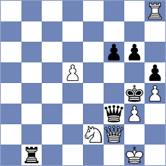 Vaidya - Espinosa Veloz (chess.com INT, 2021)