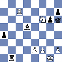 Schuh - Praggnanandhaa (chess.com INT, 2024)