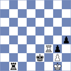 Marinakis - Kacprzak (chess.com INT, 2024)