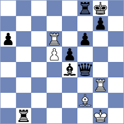 Dutta - Okike (Chess.com INT, 2020)