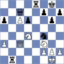 Perez de Miguel - Bjelobrk (chess.com INT, 2023)