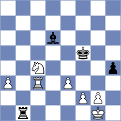 Colpe - Bryakin (chess.com INT, 2023)