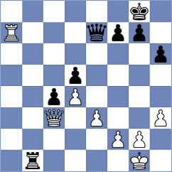 Anishka - Sadubayev (chess.com INT, 2023)