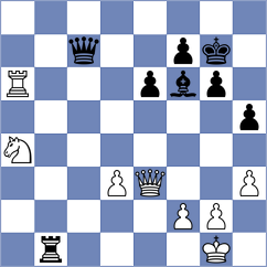 Shailesh - Jobava (chess.com INT, 2022)