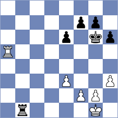 Drozdovskij - Moskvin (chessassistantclub.com INT, 2004)