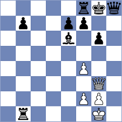Costachi - Degenbaev (chess.com INT, 2023)