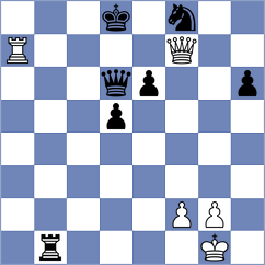 Jakubowski - Harsh (chess.com INT, 2024)