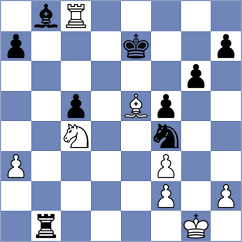 Fernandez Garcia - Chor (chess.com INT, 2023)