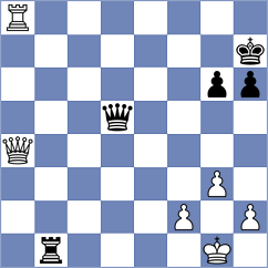 Ronka - Nguyen (chess.com INT, 2021)
