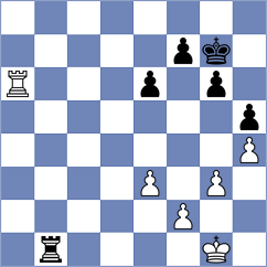 Povshednyi - Csonka (chess.com INT, 2024)