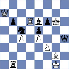 Eynullayev - Guillemette (chess.com INT, 2024)