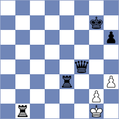 Del Rosario Batista - Korol (chess.com INT, 2023)