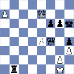 Dardha - Hakobyan (Chess.com INT, 2020)