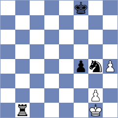Stillger - Galchenko (chess.com INT, 2024)