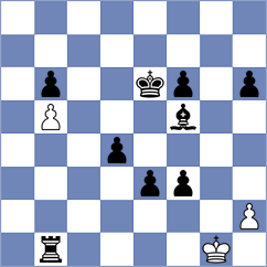 Svoboda - Strasil (Chess.com INT, 2021)