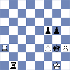 Ziatdinov - Tsyhanchuk (chess.com INT, 2021)