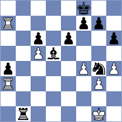 Kazakouski - Andreikin (chess.com INT, 2024)