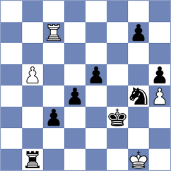 Papayan - Shuvalova (chess.com INT, 2024)