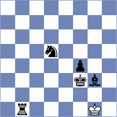 Jaivardhan - Bekkedahl (chess.com INT, 2023)