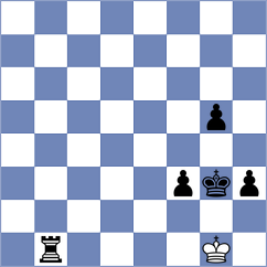 Nandhidhaa - Fernandez (chess.com INT, 2021)