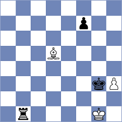 Henriquez Villagra - Vdovin (chess.com INT, 2023)