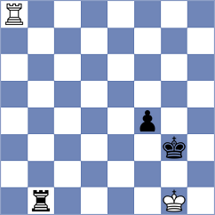 Czerw - Suarez Gomez (chess.com INT, 2021)