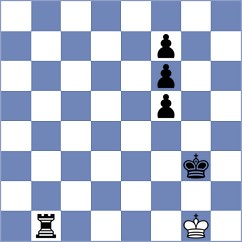 Ridwan - Grandmaster-Ajjesh (lichess.org INT, 2022)